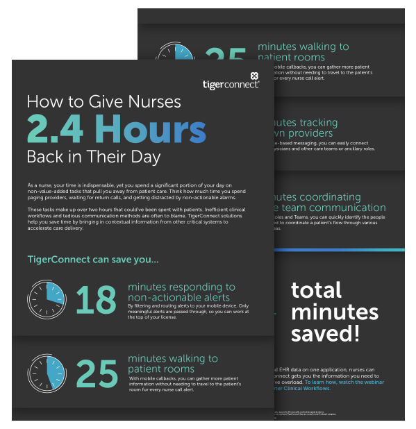 How to Give Nurses Over 2 Hours Back in Their Day 1 infographic give nurses over 2 hours back preview
