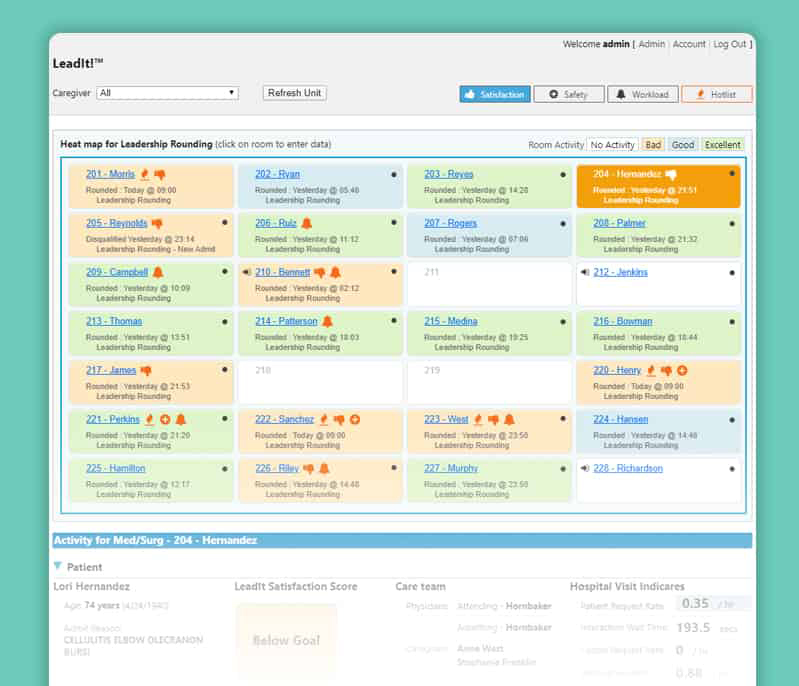 Real-Time Location System (RTLS) 10 ensure fairness and reduce burnout